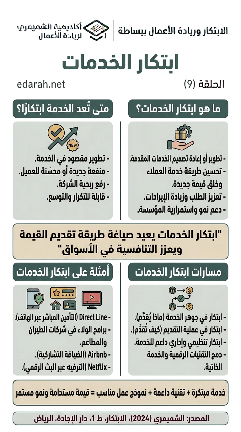 ابتكار الخدمات، الحلقة 9